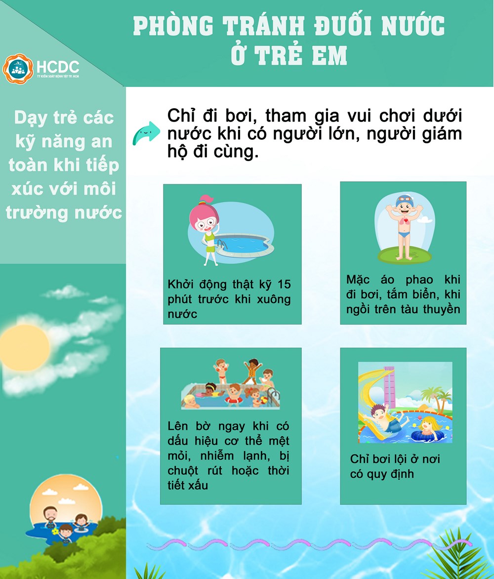 Tập huấn phòng chống đuối nước